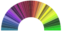 Rainbow Spectrum Mosaic