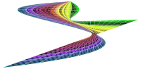 Dimensional Spectrum Mosaic
