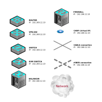 Isomorphic Infrastructure Icons