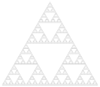 Sierpinski Gasket (Triangle)
