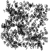 Dirty Text