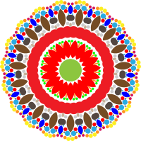 Geometric Leftover