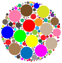 Circles In Circle