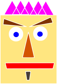 Shape Face Man