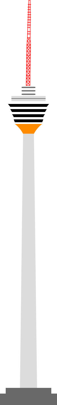 Menara Kuala Lumpur
