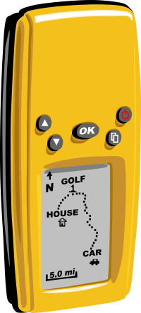 Handheld GPS reciever