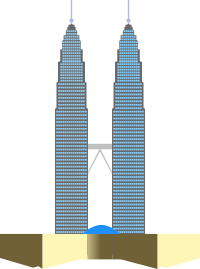 Petronas Twin Towers