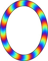Colourful frame