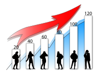 Female Executives