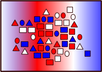 Circle Triangle Square Rectangle