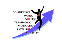 Courage Typography