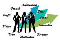 Female Business Executives