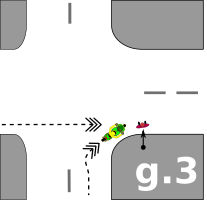 traffic accident pictograms g.3
