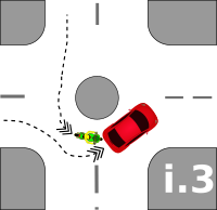Traffic accident pictograms i.3