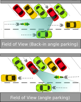 Back-in parking
