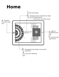 app autismo wireframe