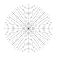 polar grid (adjustable)