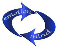 Mind Emotion Loop