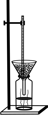retort stand and thermometer