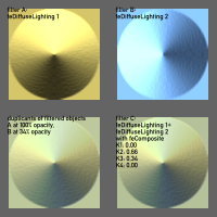 stacking two diffuse filters into one