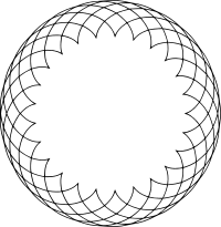 Roulette curve 1