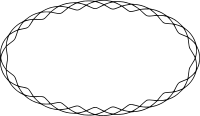 Roulette curve 13
