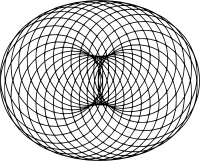 Roulette curve 18
