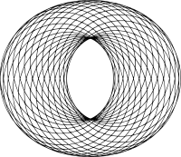 Roulette curve 19