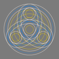 knot