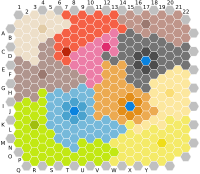 Hex board