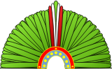 Aztec crown (Corona azteca, pantekatl)