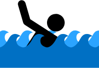 Drowning Sign