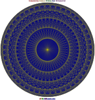 Concentric Circle Symmetry 5