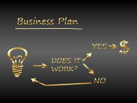 Business Plan Flow Chart Gold Text