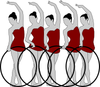 Rhythmic Gymnastics with bows