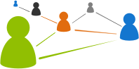 Citizen engagement