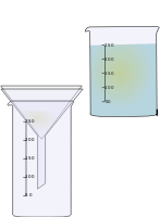 Animation of Filtration of sand and salt and water