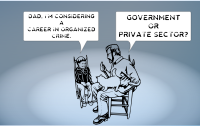 Career Choices