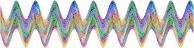 Stream Of Consciousness