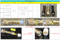 LED Flashlight