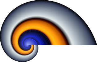full turns