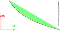 logarithmic guide