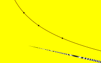 logarithmic gradient 2