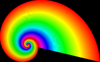 spectrum spiral 2