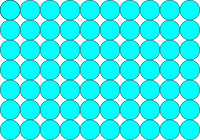 Einfaches Teilchenmodell Quadratisches Gitter