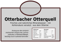 Otterquell-Mineralwasser