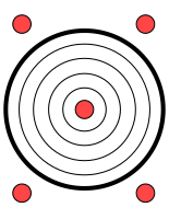 rifle target