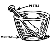 Mortar and Pestle
