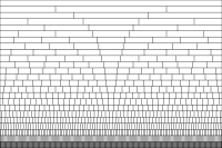 360 grid 7