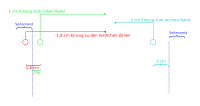 Absatz-Formatierung Einzug genauer